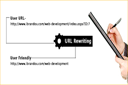 benefits-of-url-rewriting-in-website-development