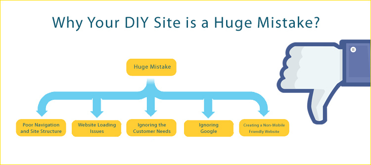 why-your-diy-site-is-a-huge-mistake