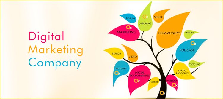 ibrandox-fastest-growing-digital-marketing-company-in-gurgaon-delhi-ncr