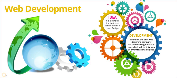 transforming-your-online-business-through-web-development-in-gurgaon
