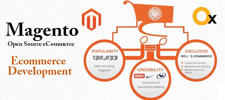 why-it-is-advisable-to-hire-top-magento-developers-for-your-website