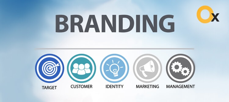 branding-an-important-part-of-a-business-selling-any-product-or-service